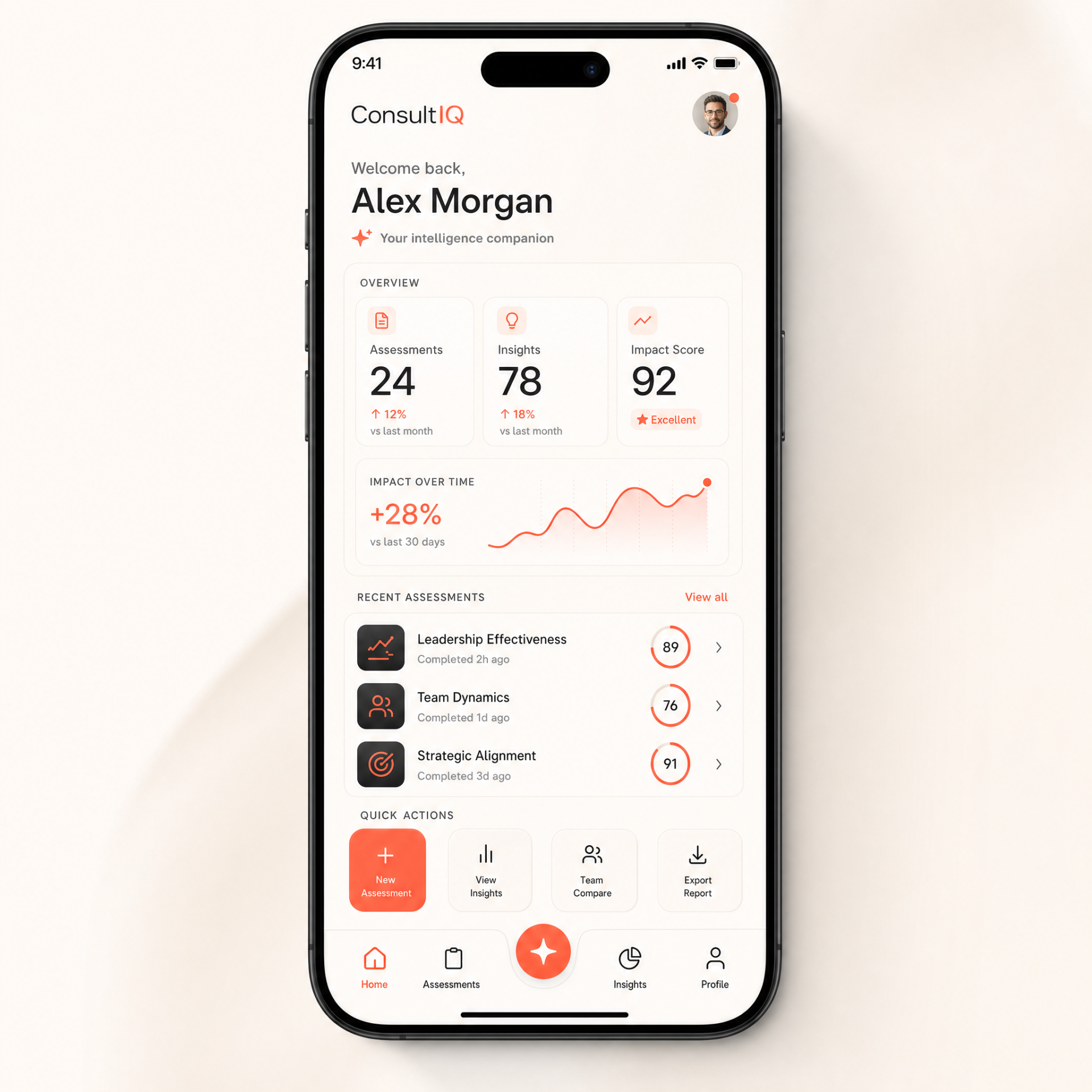 ConsultIQ intelligence dashboard